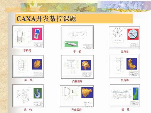 沈陽興華航空：CAXA網絡DNC在沈陽興華航空的成功實施